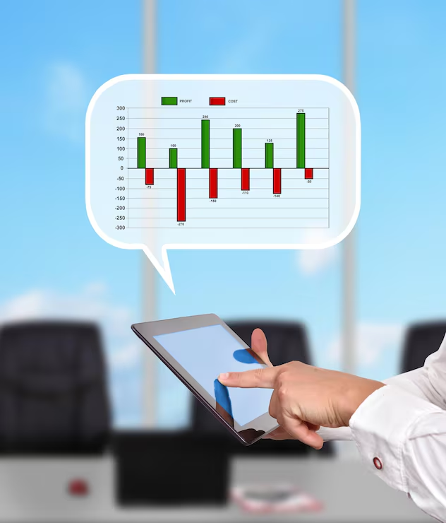 Auto Buy & Sell Signals